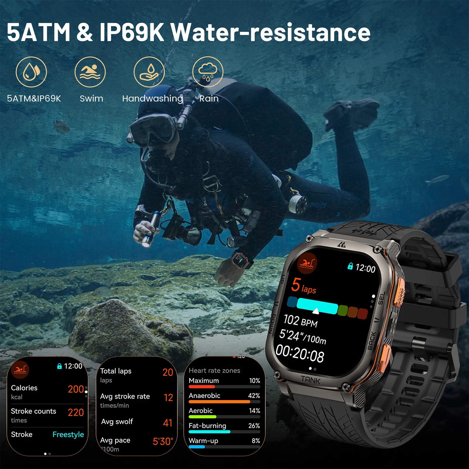 Jam Tangan Pintar KOSPET TANK  - Do Oxygen Meter ulasan dan harga